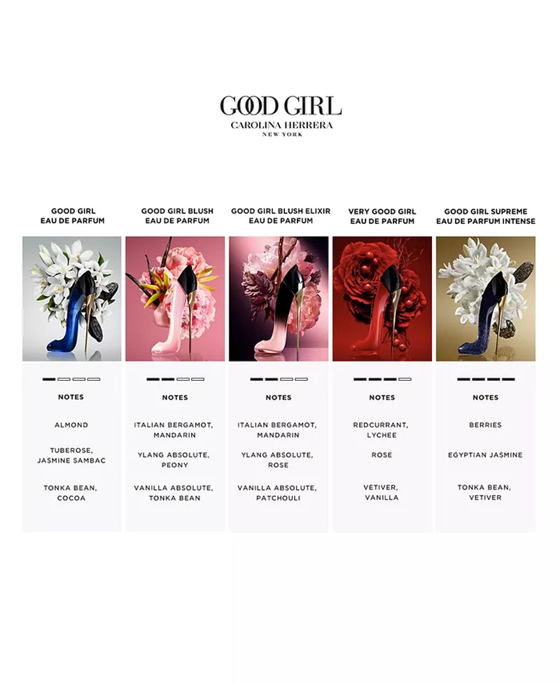 Good Girl Eau De Parfum Spray, 5-Oz.