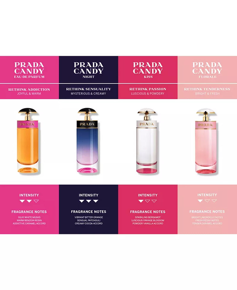 Candy Eau De Parfum Spray, 2.7-Oz.-BT8D