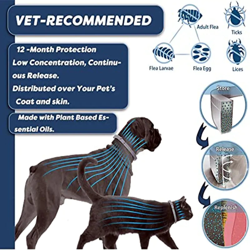 Anti-Flea Pet Necklace-BT8D